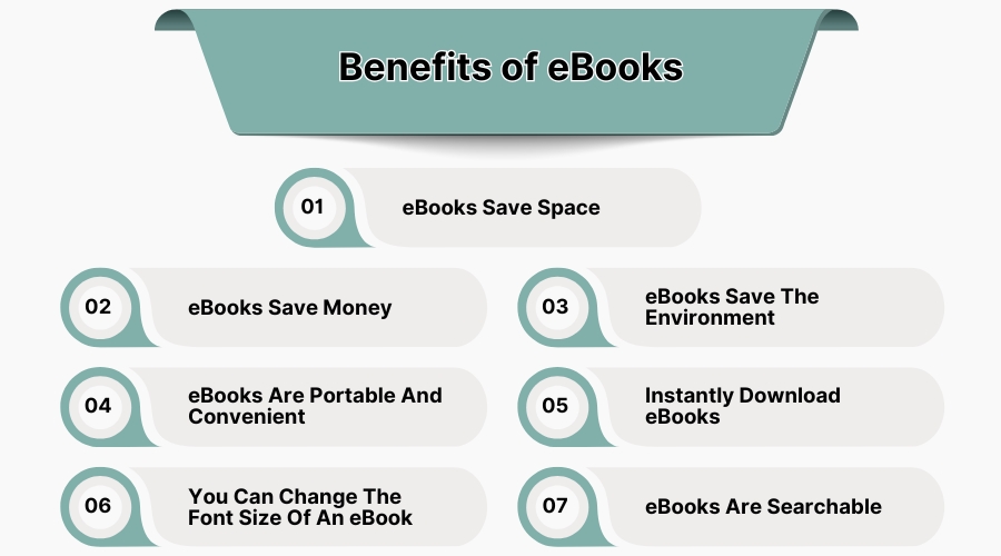 Benefits of eBooks